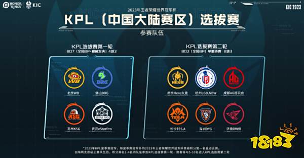 通过调整心 通过调整心