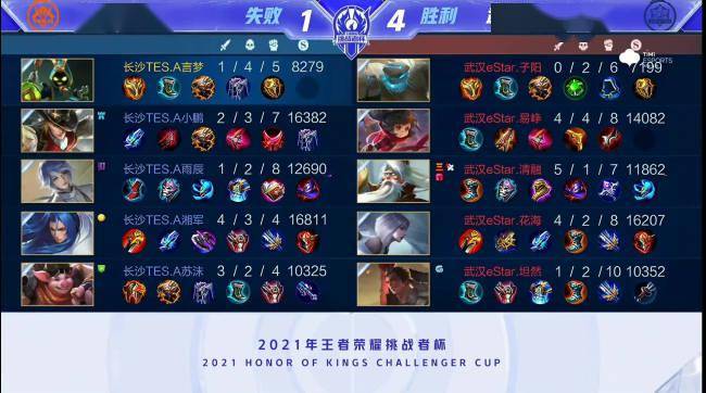 组织有效的 组织有效的