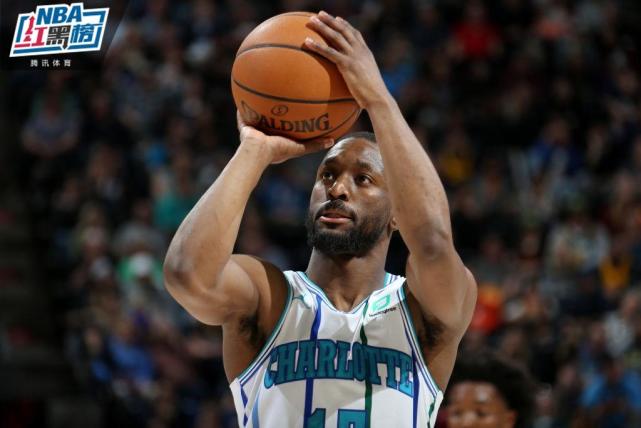 险和收益 险和收益