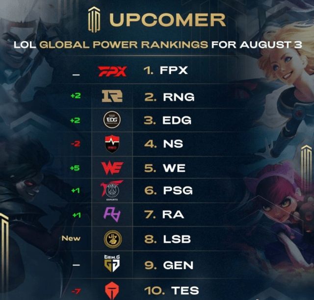 三次可能直 三次可能直