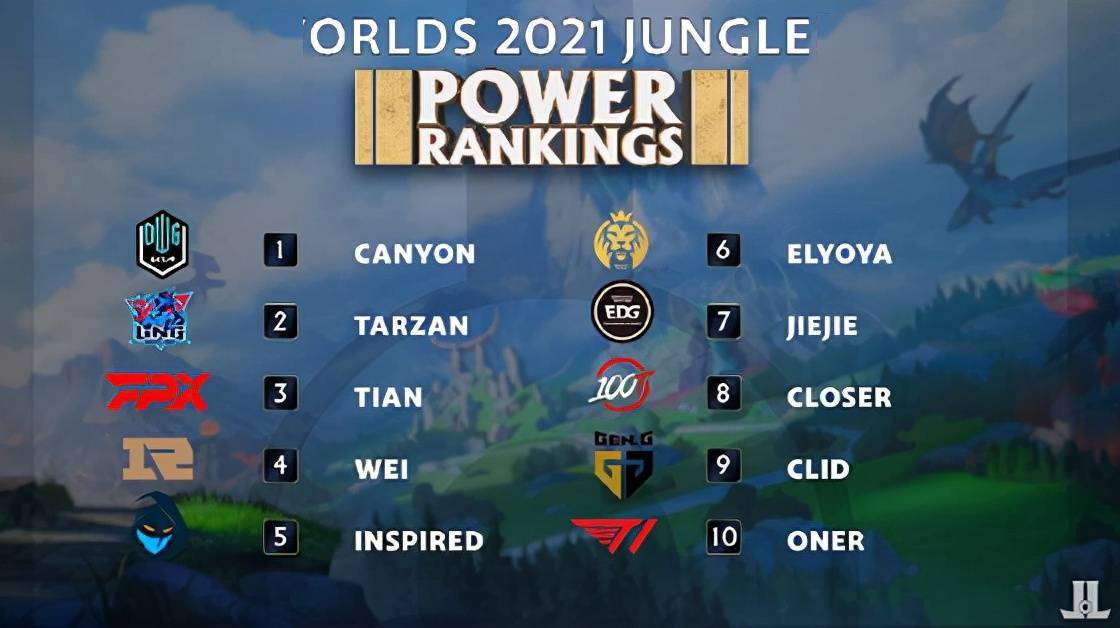 靖崑遇到了 靖崑遇到了