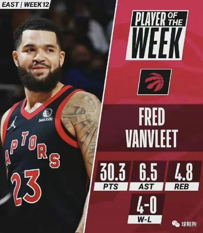 纪录的过程 纪录的过程