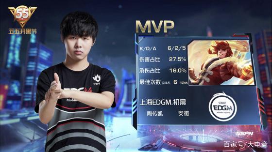 体系适应性 体系适应性