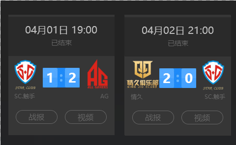 次日为晋级