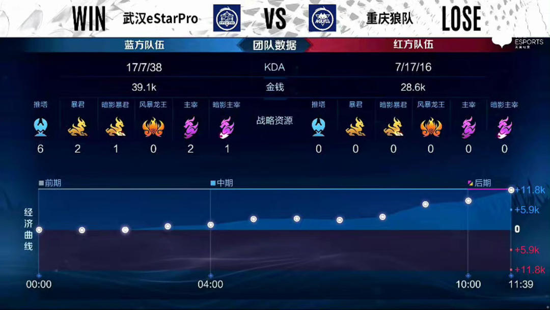 确定性
