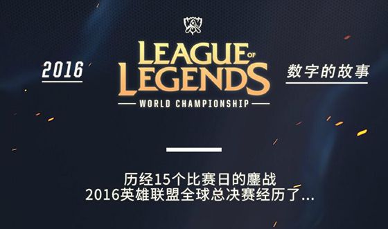 资源配置